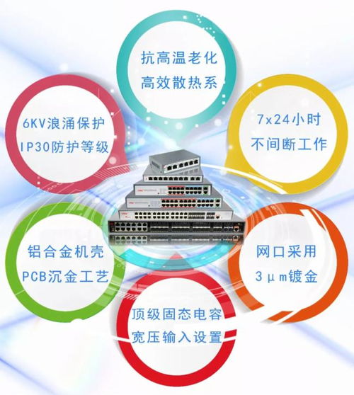 光网视POE 打造安全、智慧的现代化智能政务服务中心安防系统及数据处理存储服务